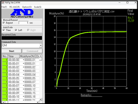 事例：WinCT-Moisture（RsFig）を使用して水分率測定する手順【水分計